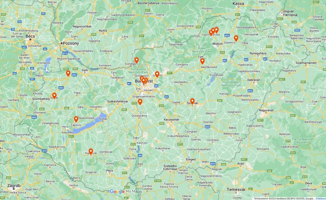 területi elhelyzekedés